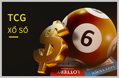 Thưởng nạp tiền VIP